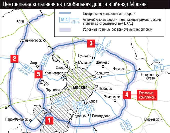 Moscow Ring Road Closed