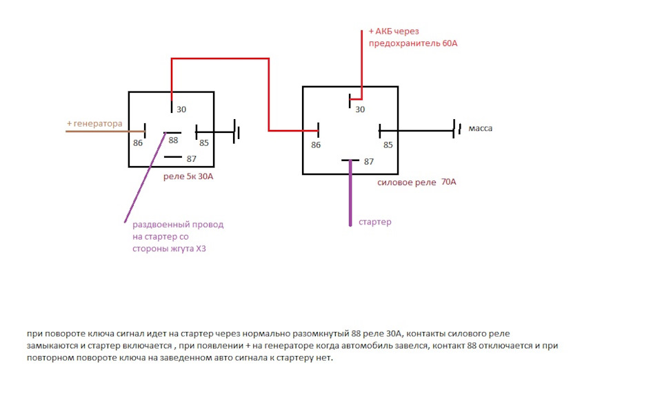 Реле Стартера Нексия Где Находится Фото – Telegraph