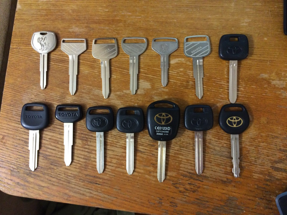 Где Можно Купить Ключи
