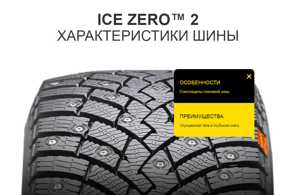 Pirelli Scorpion Ice Zero 2 Где Купить