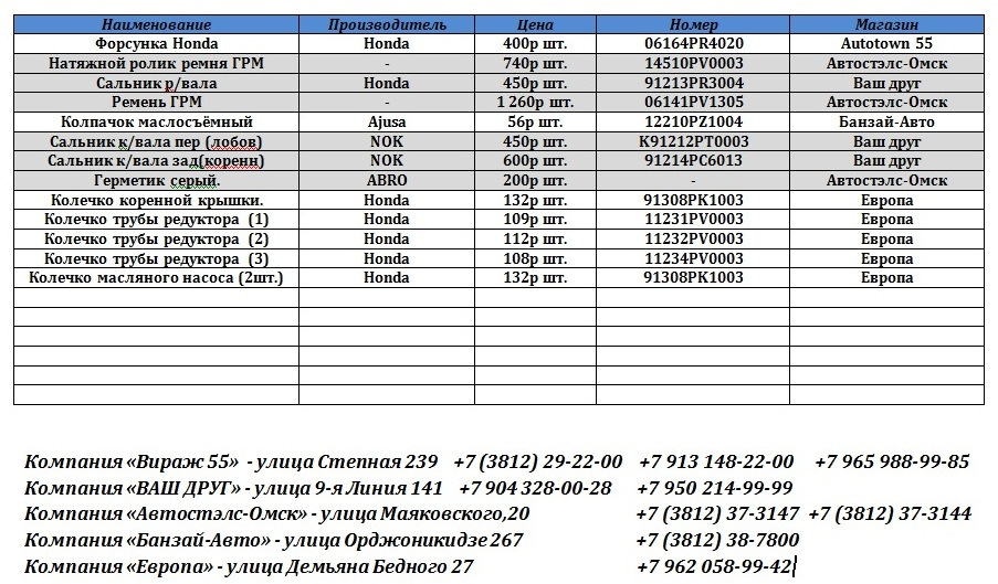 Магазин Банзай В Омске Каталог Товаров Цены