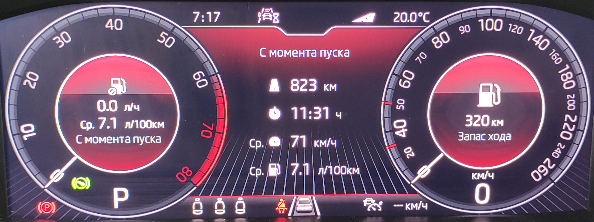 Расход топлива при скорости 110 км ч в поездке в Крым Skoda Karoq