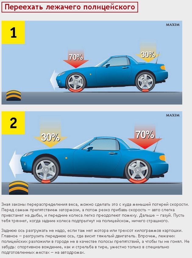 Speed bump position fan xxx pic