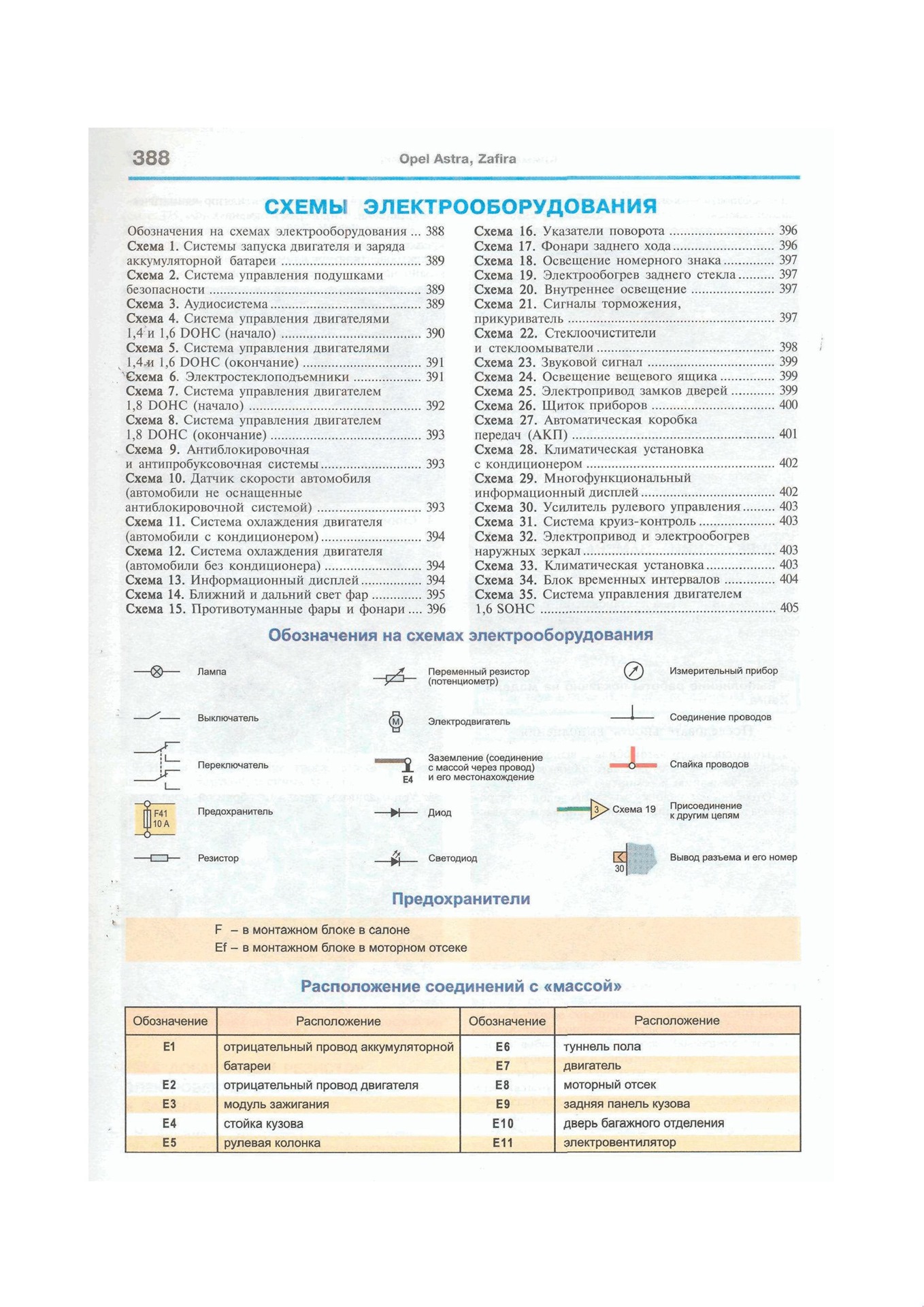 Обозначения в схеме коробки передач Обозначения в схеме коробки передач