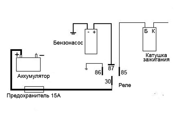 Как сделать реле для бензонасосу 5 Как сделать реле для бензонасосу 79