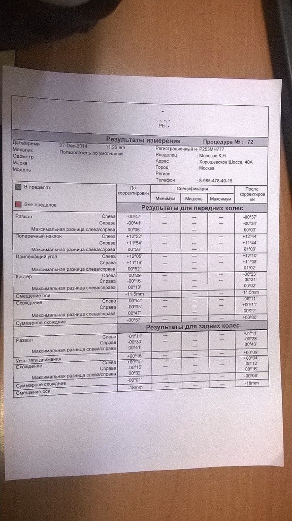 Развал схождение москвич 2141 Развал схождение москвич 2141
