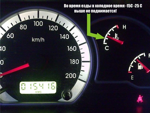Почему температура в машине не поднимается Почему температура в машине не поднимается