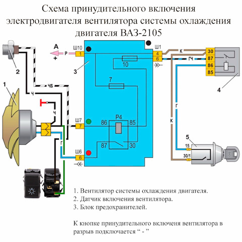 Почему на ваз 2115 не срабатывает вентилятор Почему на ваз 2115 не срабатывает вентилятор