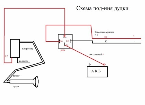 Схема подключения воздушного сигнала на приору6 Схема подключения воздушного сигнала на приору6