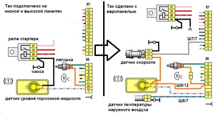 Как сделать расход бензина меньше на ваз 2109 инжектор