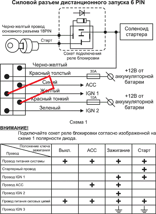 Tomahawk tw 9020 схема