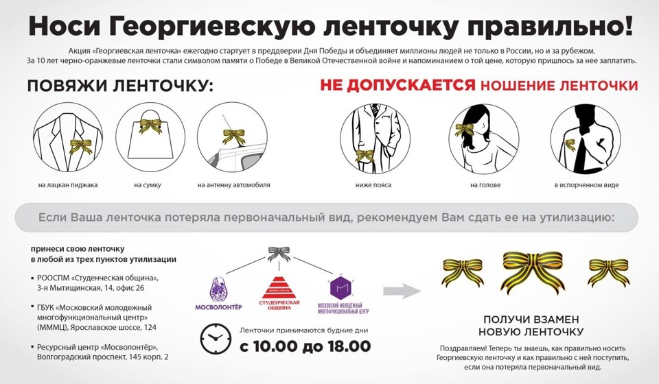 Схема вышивки Пляжный домик Схема вышивки Пляжный домик