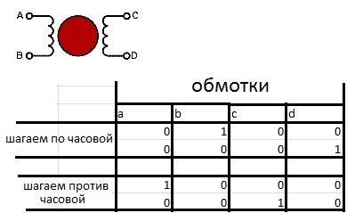 Станки для гибки оргстекла своими руками Станки для гибки оргстекла своими руками