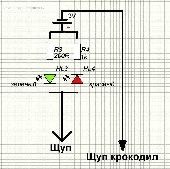 Порча на кожу навести Порча на кожу навести