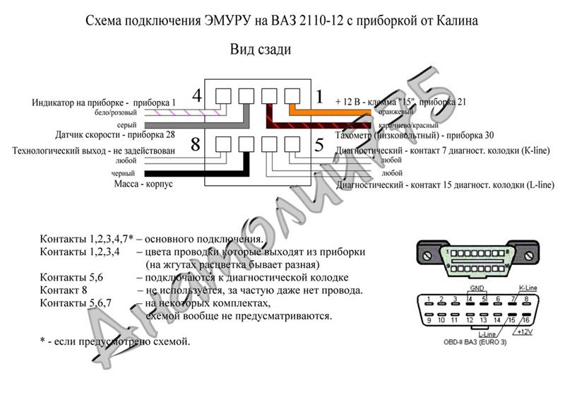 Схема подключения эура на классику Схема подключения эура на классику