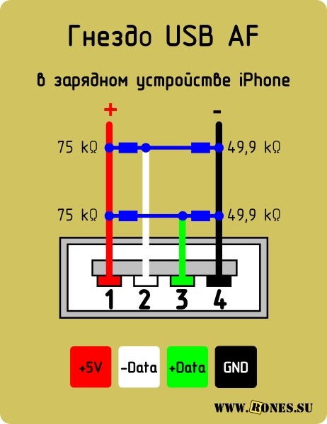 Схемы для китайских айфонов
