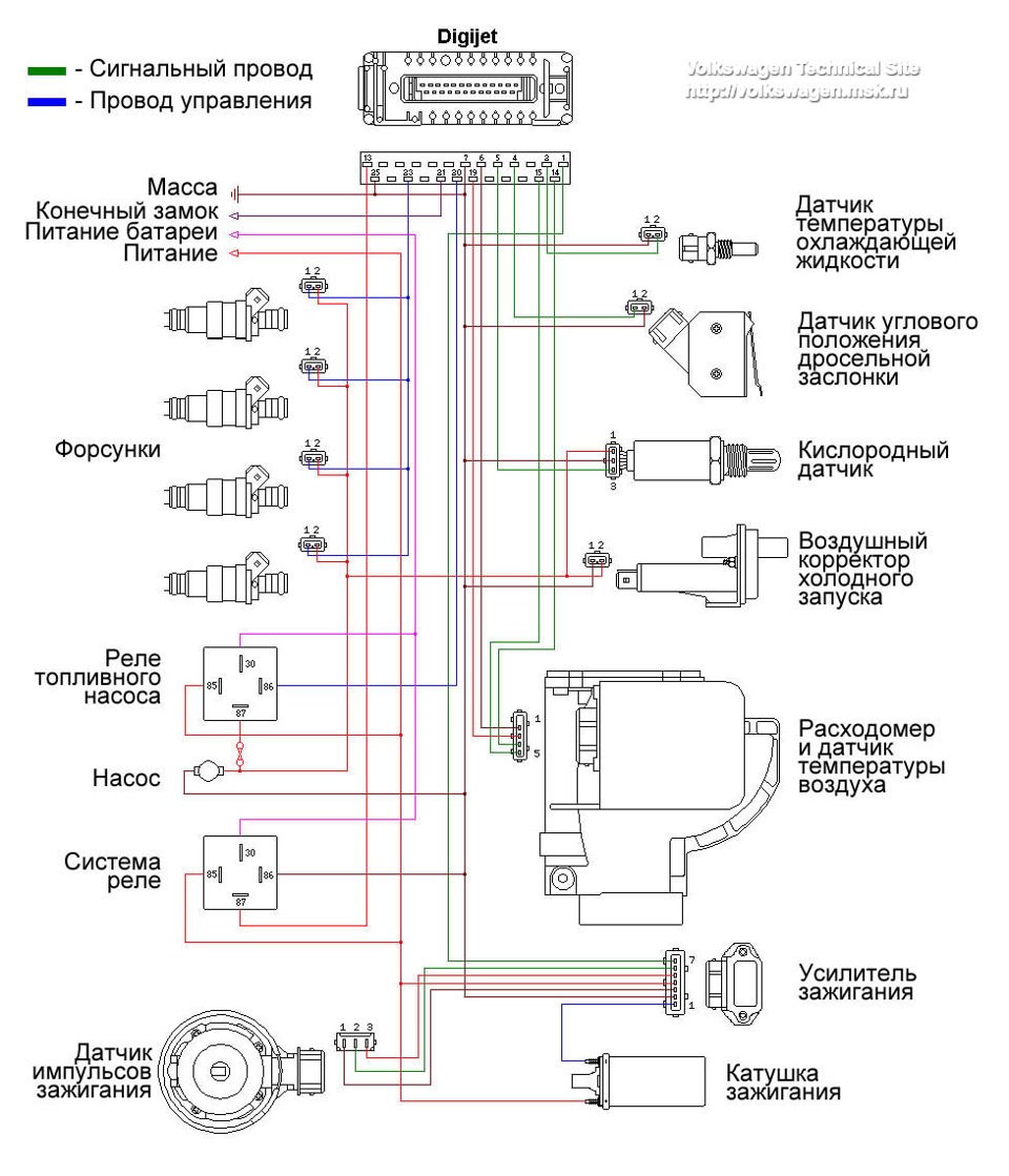 Гольф 2 схема проводов инжектора 1.3 Гольф 2 схема проводов инжектора 1.3