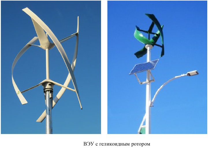 Вертикальные лопасти своими руками Вертикальные лопасти своими руками
