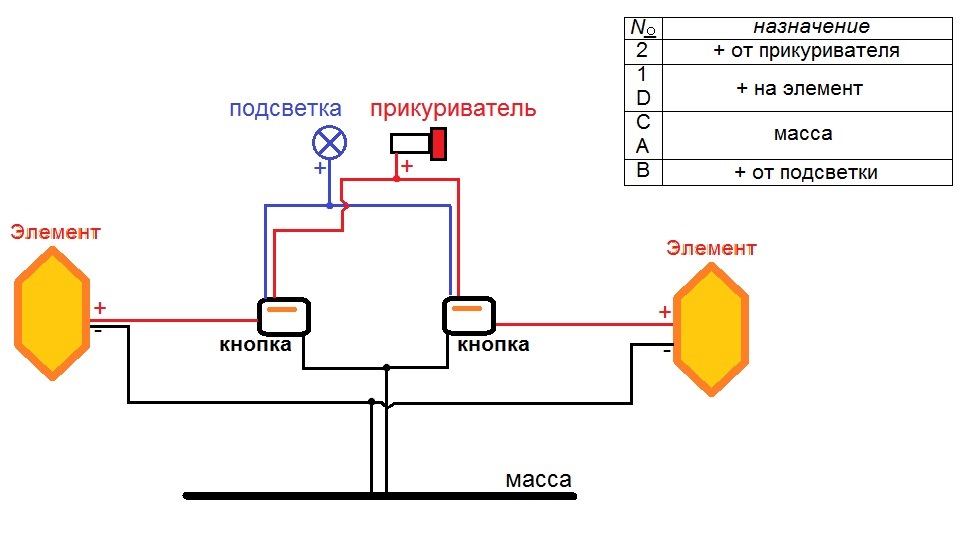 Подкожные прыщи на лице (белые, красные, большие причины) Поделки из проволоки. Как сделать своими руками