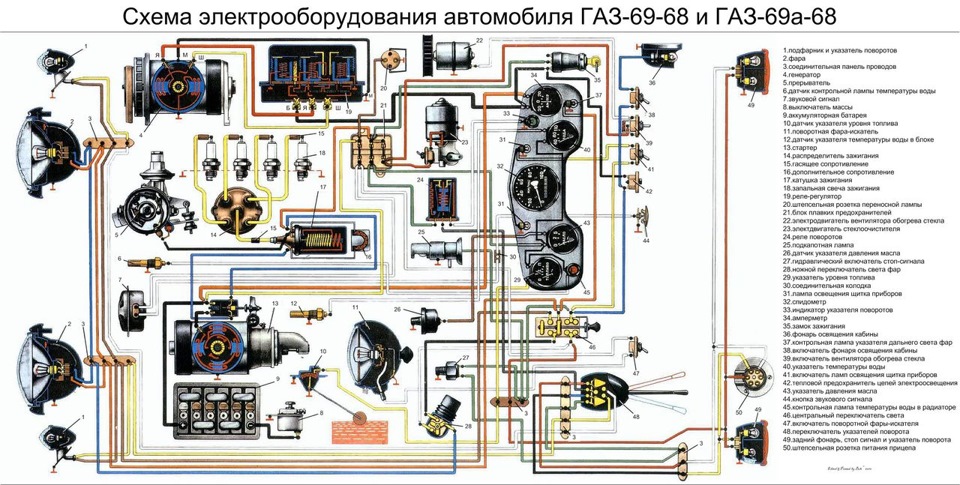 Газ 3308 ремонт своими руками Газ 3308 ремонт своими руками