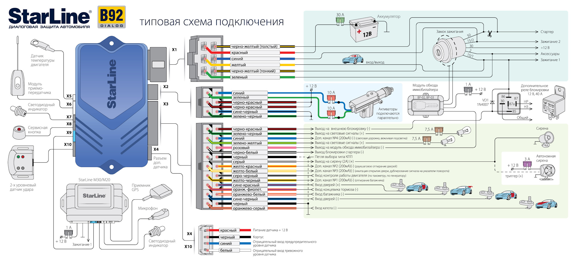 Поздравления однокласснику с днем рождения прикольные