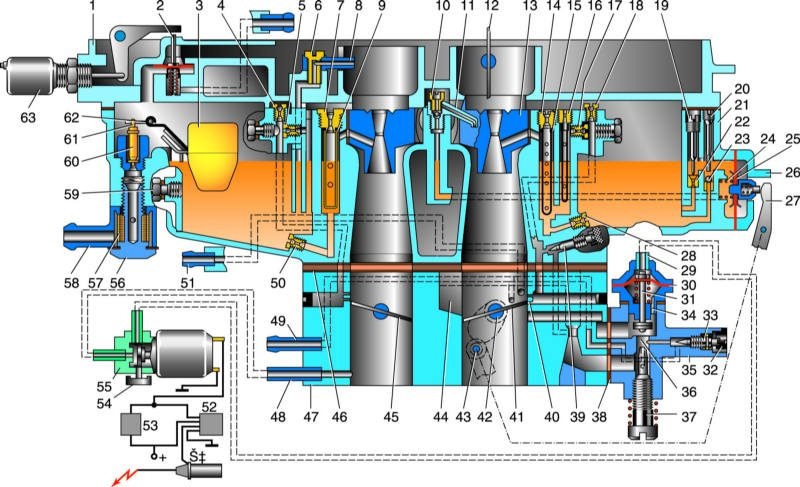 Схема карбюратора к-151 Схема карбюратора к-151