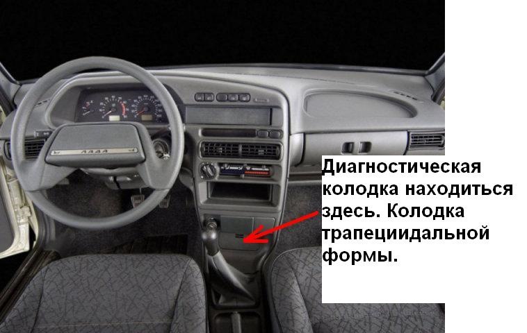 Диагностика ваз 2115 Диагностика ваз 2115