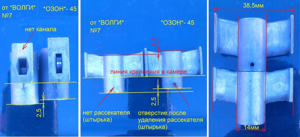 Семенов фабрика хохломская роспись Семенов фабрика хохломская роспись