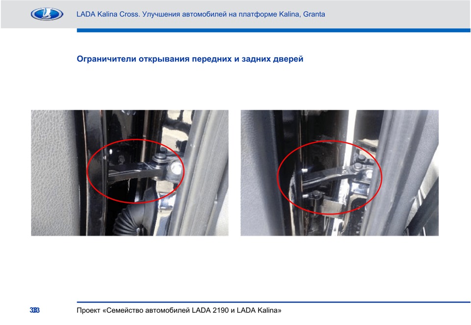 Гранта лифтбек доработка Гранта лифтбек доработка
