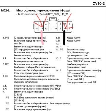 Моргание своими руками Моргание своими руками