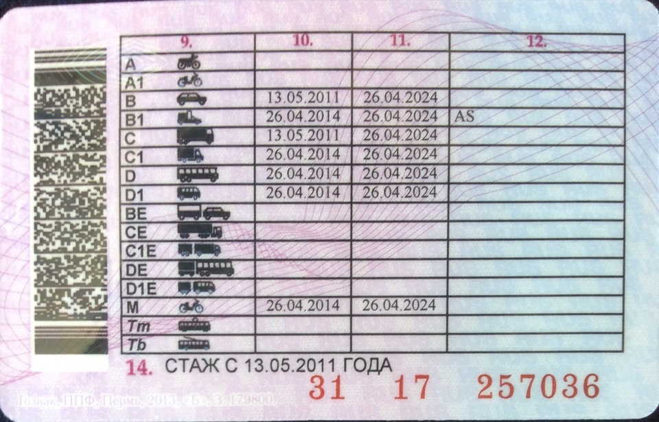 Как выглядят права на автомат