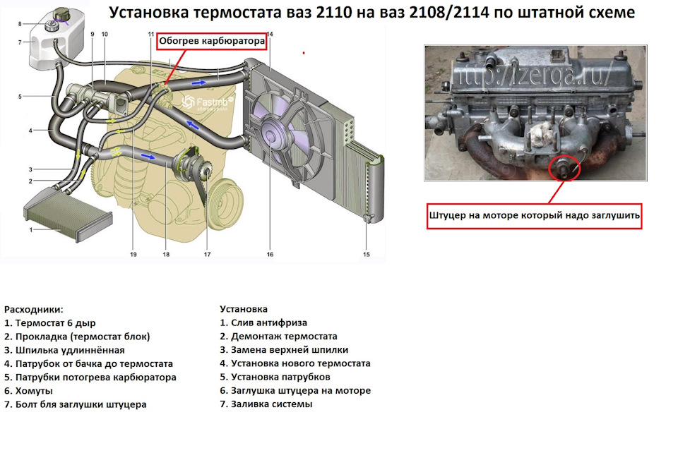 Ремонт термостата ваз 2110 инжектор Ремонт термостата ваз 2110 инжектор