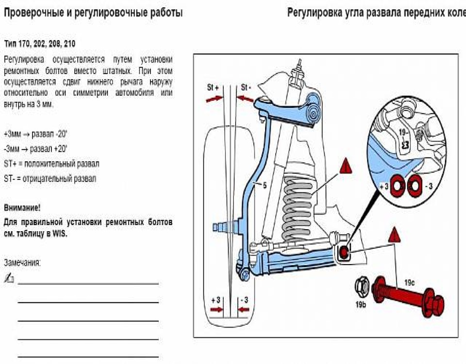 Развал-схождение на соболь Развал-схождение на соболь