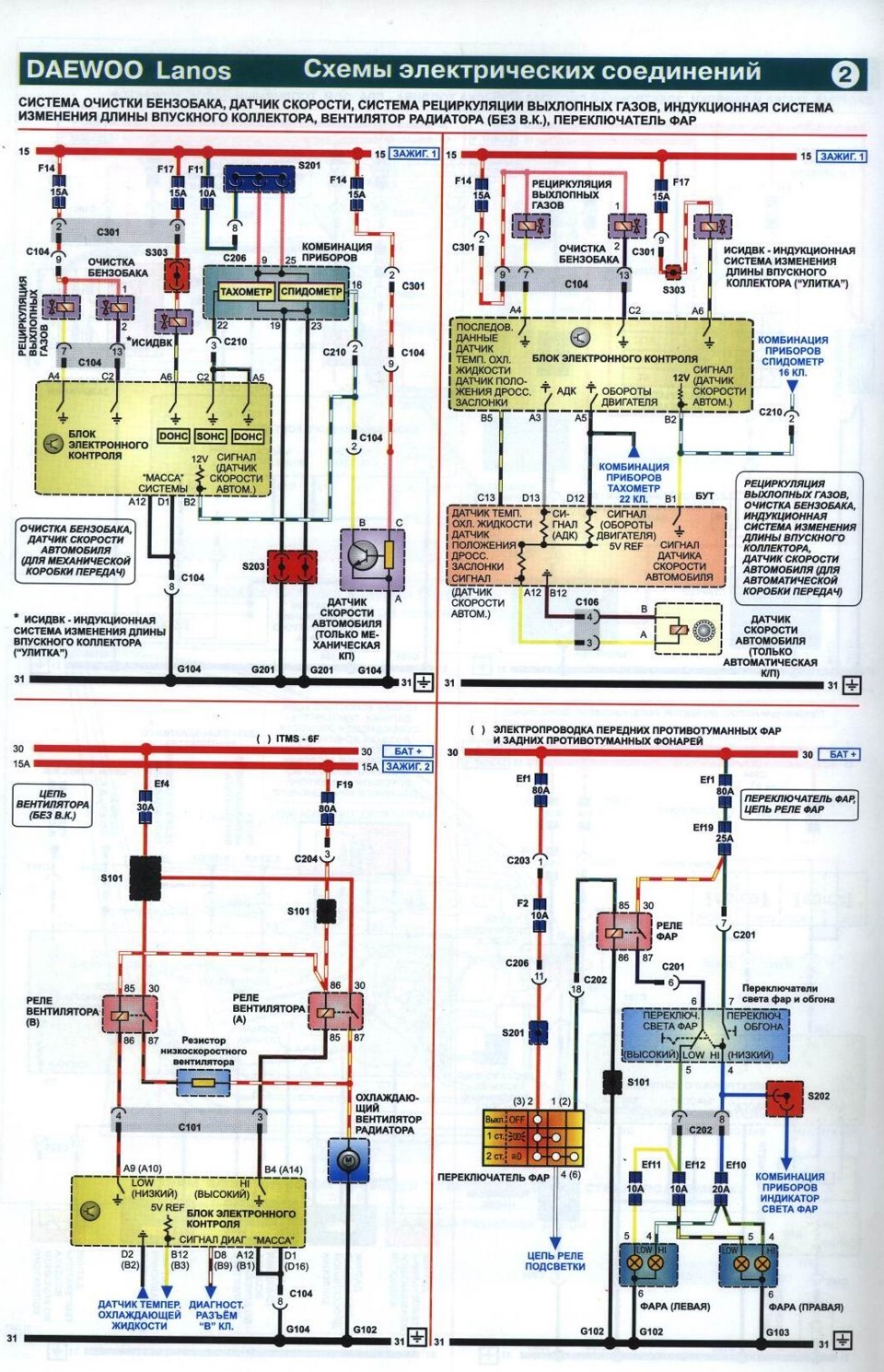 Aveo схема подключения генератора Aveo схема подключения генератора