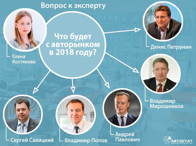 Что будет с гупами с 2018 года Что будет с гупами с 2018 года