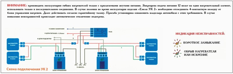 Емеля ук 2 своими руками