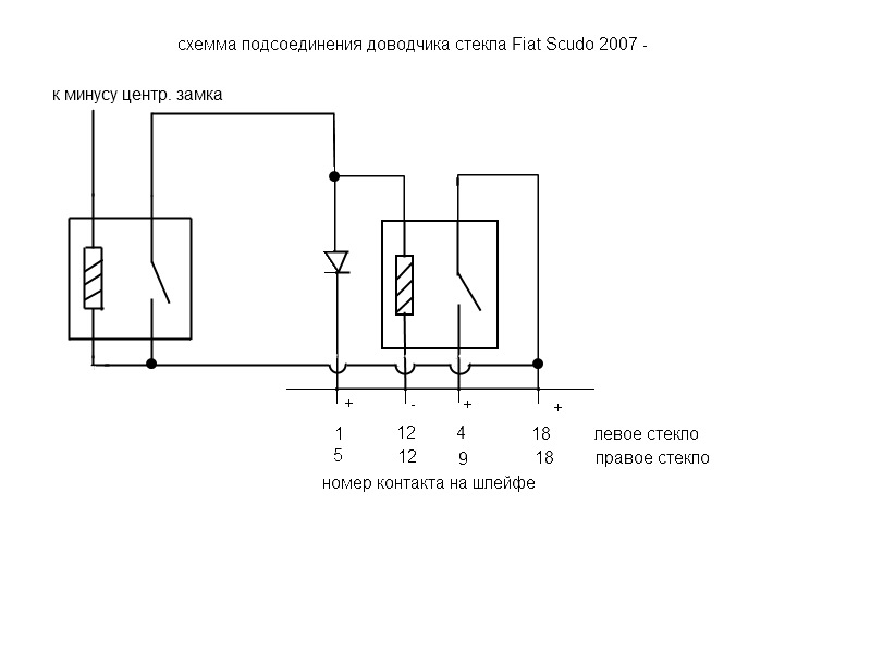 Стекло доводчик своими руками схема 19