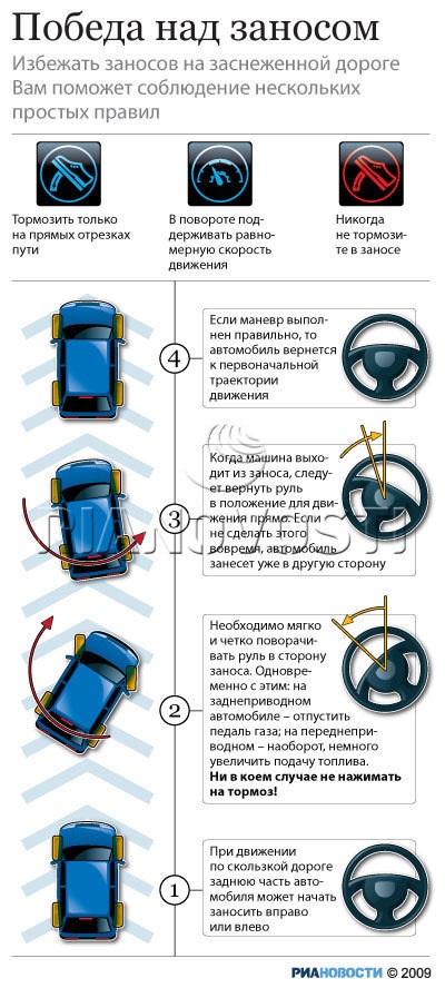 Полезные советы автомобилисту31 Полезные советы автомобилисту31