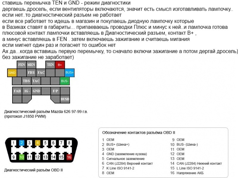 Диагностика мазда кседос 6 16 своими руками 27