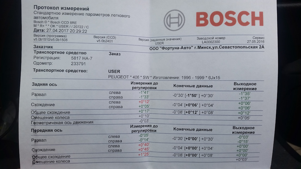 Пежо 206 развал схождение своими руками 9