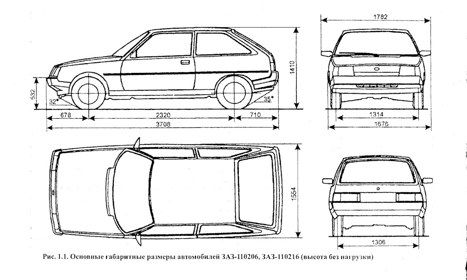 Размеры Ваз 2114 Фото – Telegraph