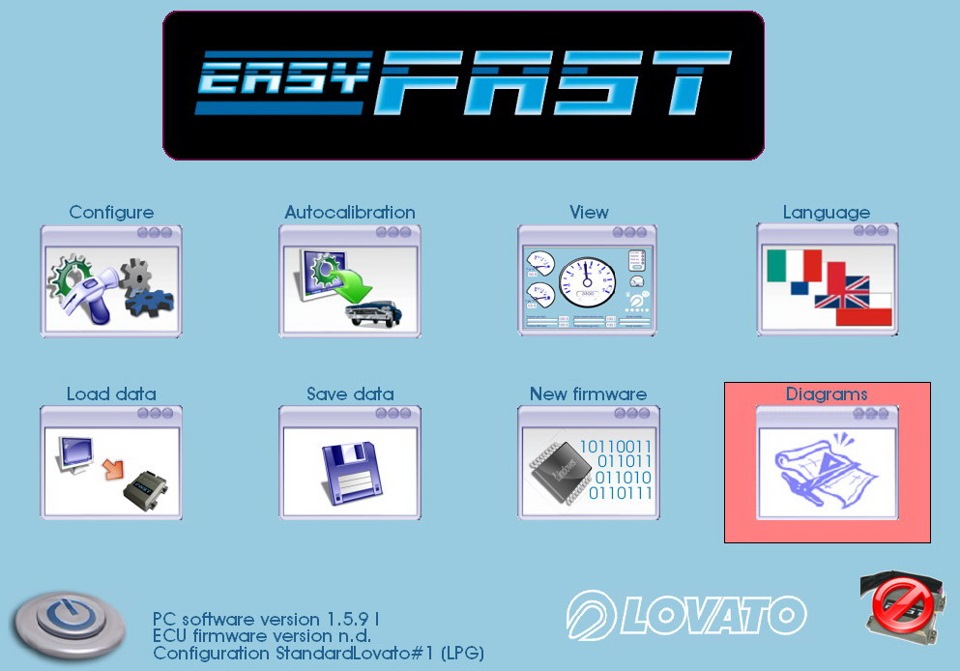 Lovato Easy Fast Smart Отзывы