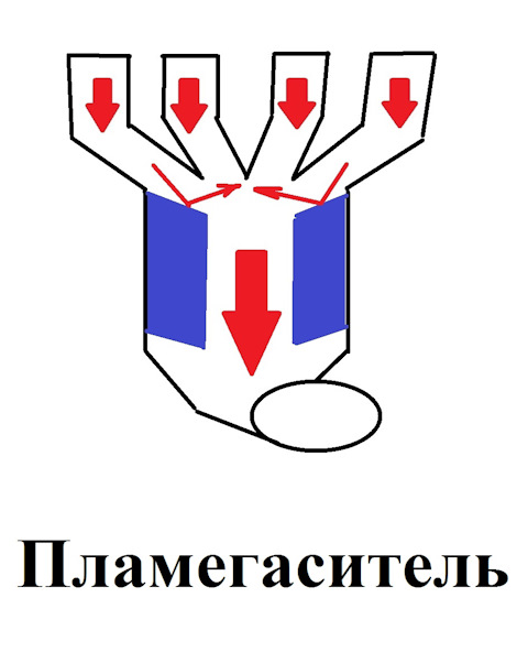 Наращивание ногтей гелем: пошаговая инструкция с фото, работа Мусульманский платок: мифы, разновидности и