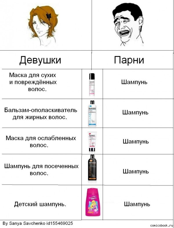 Инструкция По Дрочке Русская Версия