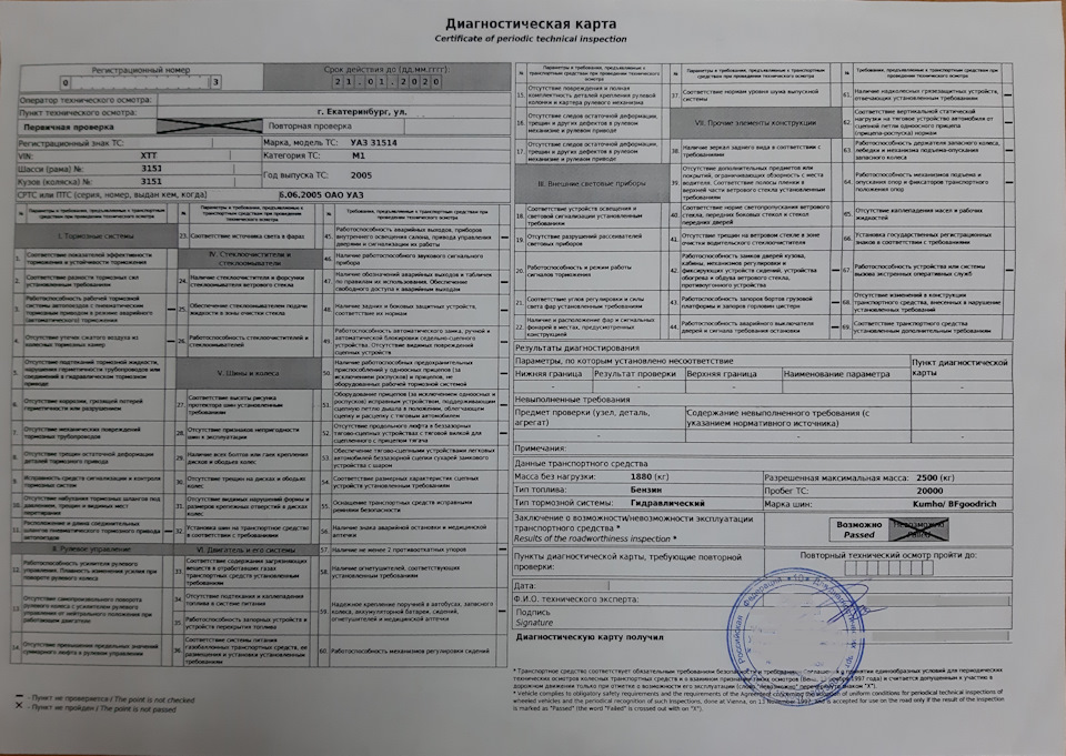 Карта На Машину Для Страховки