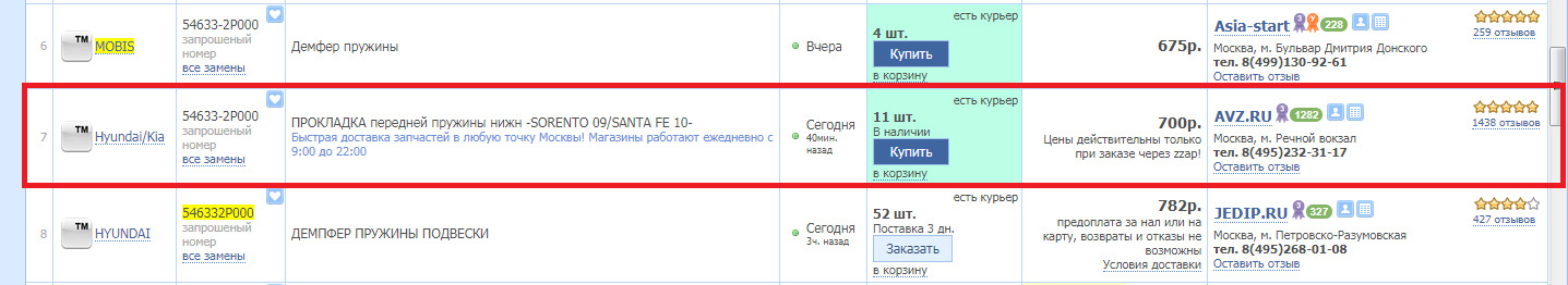 Проститутки Москва Метро Бульвар Дмитрия Донского