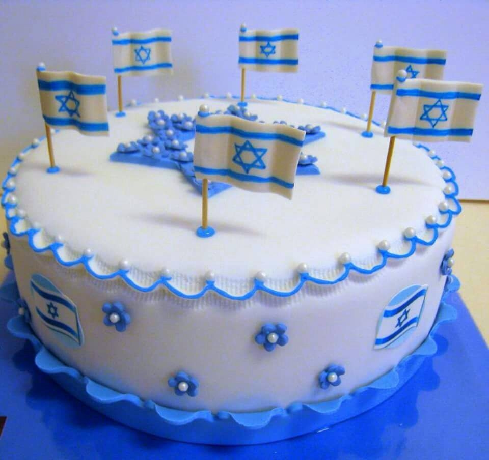 Поздравление На Иврите С Днем Рождения Мужчине