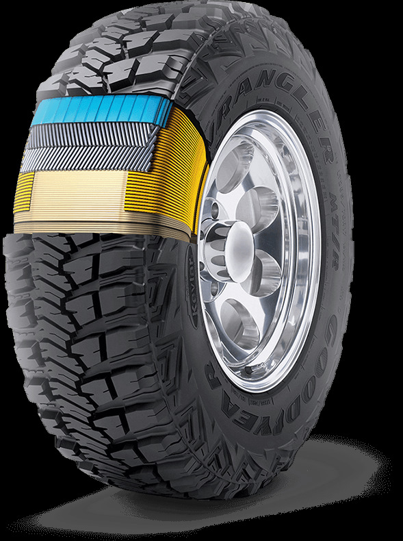 Модель шин. Goodyear Kevlar MT. Шины Гудиер кевлар. Goodyear MT/R with Kevlar. Резина МТ Гудиер.