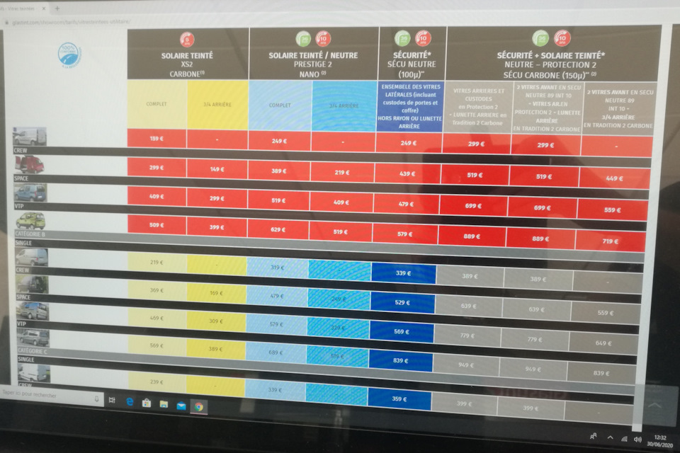 На экране – расценки на тонировку рабочих фургонов и фургончиков. — Audi A4 (B9)