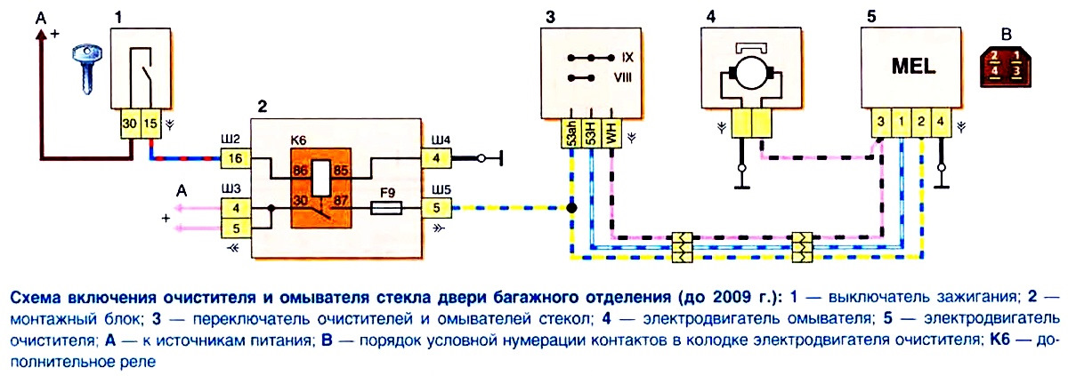 Привод заднего стеклоочистителя нива шевроле схема подключения